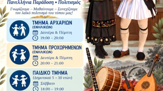Χορευτές του Πανεπιστηρίου Συλλόγου Πάτρων ξεκινούν την παράσταση