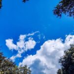 Αχαΐα: Σταδιακή βελτίωση του καιρού και άνοδος της θερμοκρασίας