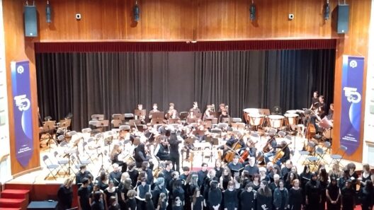 Ο Σύλλογος Φίλων Μουσικής Αιγιάλειας στα 10 χρόνια του El Sistema Greece ΦΩΤΟ 16 Φωτογραφία του Συλλόγου Φίλων Μουσικής Αιγιάλειας στο εορταστικό …