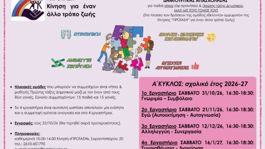 Βιωματικά εργαστήρια για νήπια και παιδιά Α΄ Δημοτικού 23 Αφίσα κύκλου για βιωματικά εργαστήρια σε νηπιαγωγείο και Α' Δημοτι…