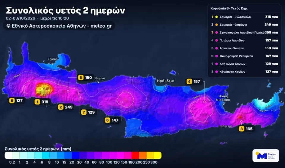 Στο έλεος της κακοκαιρίας η Κρήτη – Ισχυρές βροχοπτώσεις σε πολλές περιοχές 5 Στο έλεος της κακοκαιρίας η Κρήτη – Ισχυρές βροχοπτώσεις σε πολλές περιοχές