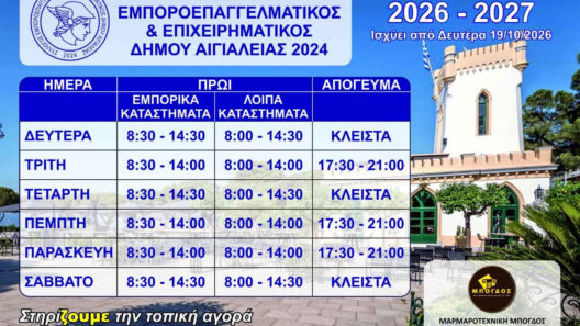 Αιγιάλεια: Το χειμερινό ωράριο των εμπορικών καταστημάτων