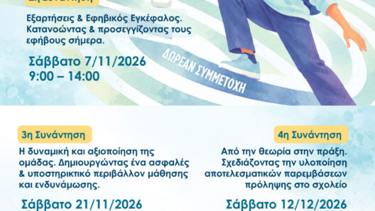Πάτρα: Νέος επιμορφωτικός κύκλος για εκπαιδευτικούς με επίκεντρο την εφηβεία 14 Πάτρα: Νέος επιμορφωτικός κύκλος για εκπαιδευτικούς με επίκεντρο την εφηβεία